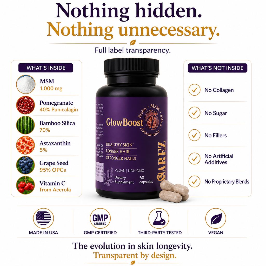 Skin Longevity Complex — Astaxanthin, MSM, Pomegranate Punicalagins & Bamboo Silica — Anti-Aging Beauty Supplement for Hair, Skin & Nails, Supports Collagen Production, 60 Capsules