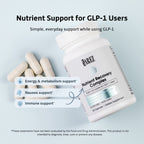 GLP-1 Support Capsules - Methylated Vitamins & Chelated Minerals - Energy, Metabolism, Digeston, Hair & Daily Nutrient Support - With Ginger for Nausea - Gentle on Stomach — 30 Day Supply